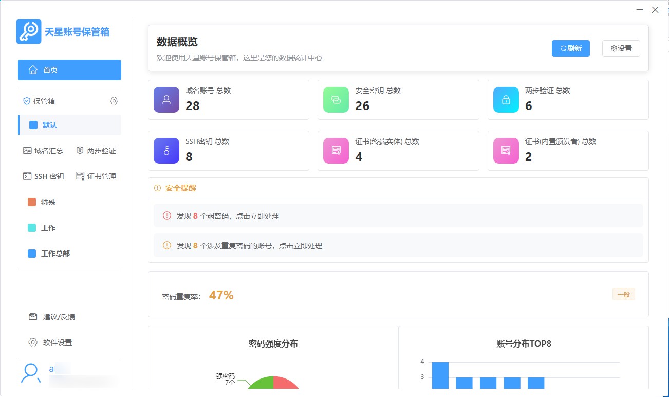 首页统计